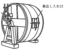 ≪木製ドラム≫