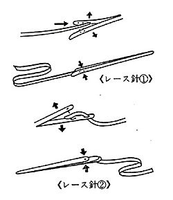 ≪レース針≫