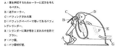 ≪バフィングマシン（ライトニング型) ≫