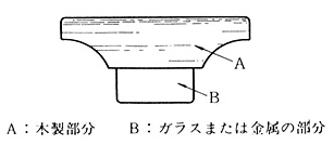 ≪スリッカー≫